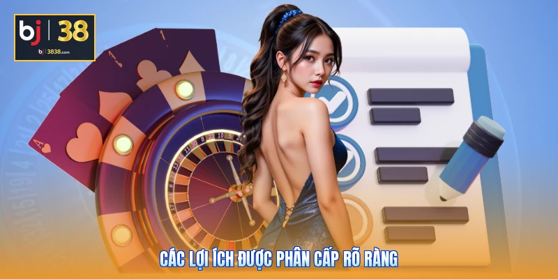 Các lợi ích được phân cấp rõ ràng