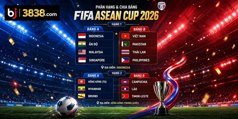 Bảng đấu của Việt Nam và cấu trúc FIFA ASEAN Cup 2026